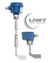 Settore Water-Wastewater – Misure di livello per liquidi/solidi