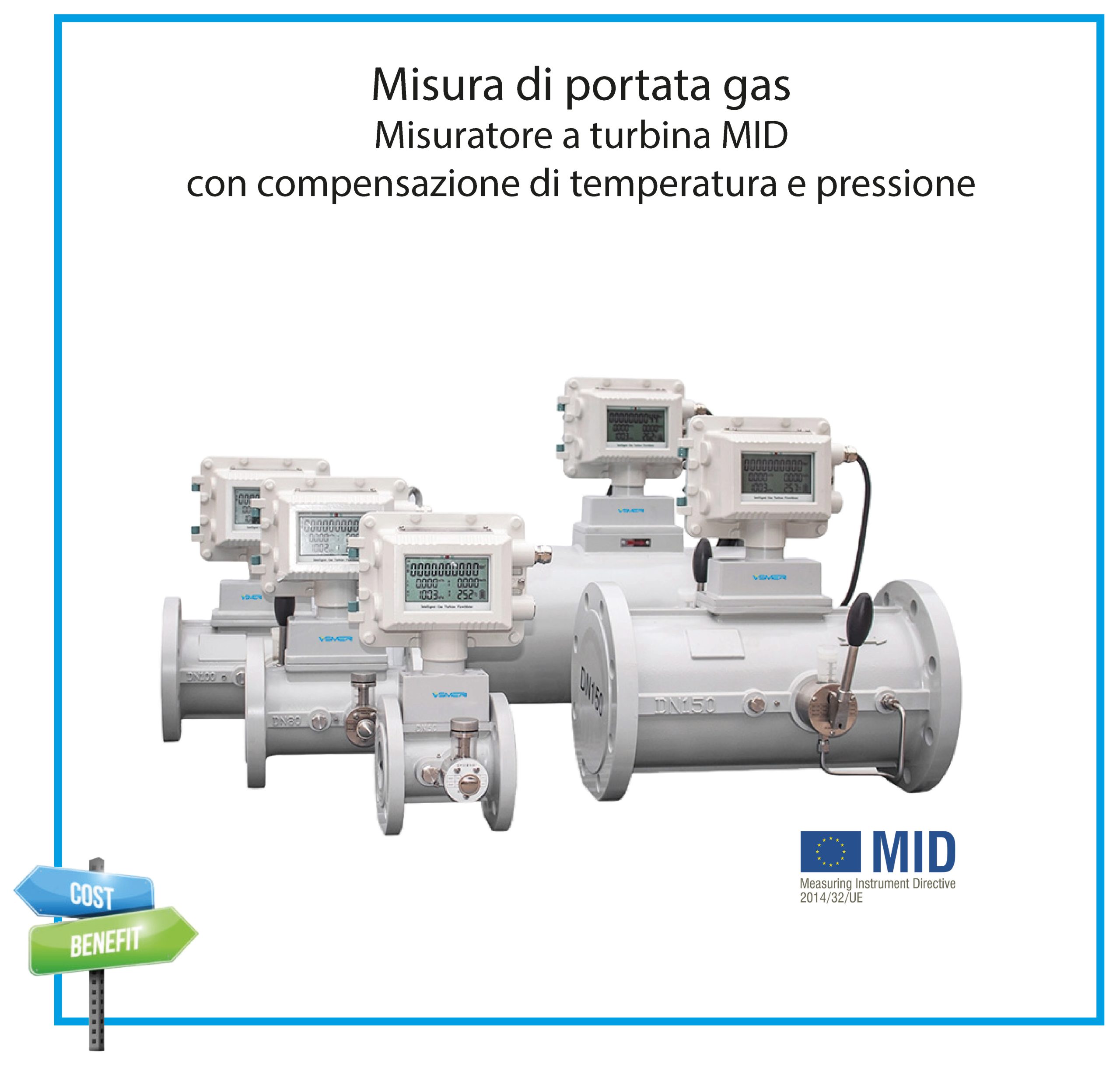 smeri-portata-gas-mid