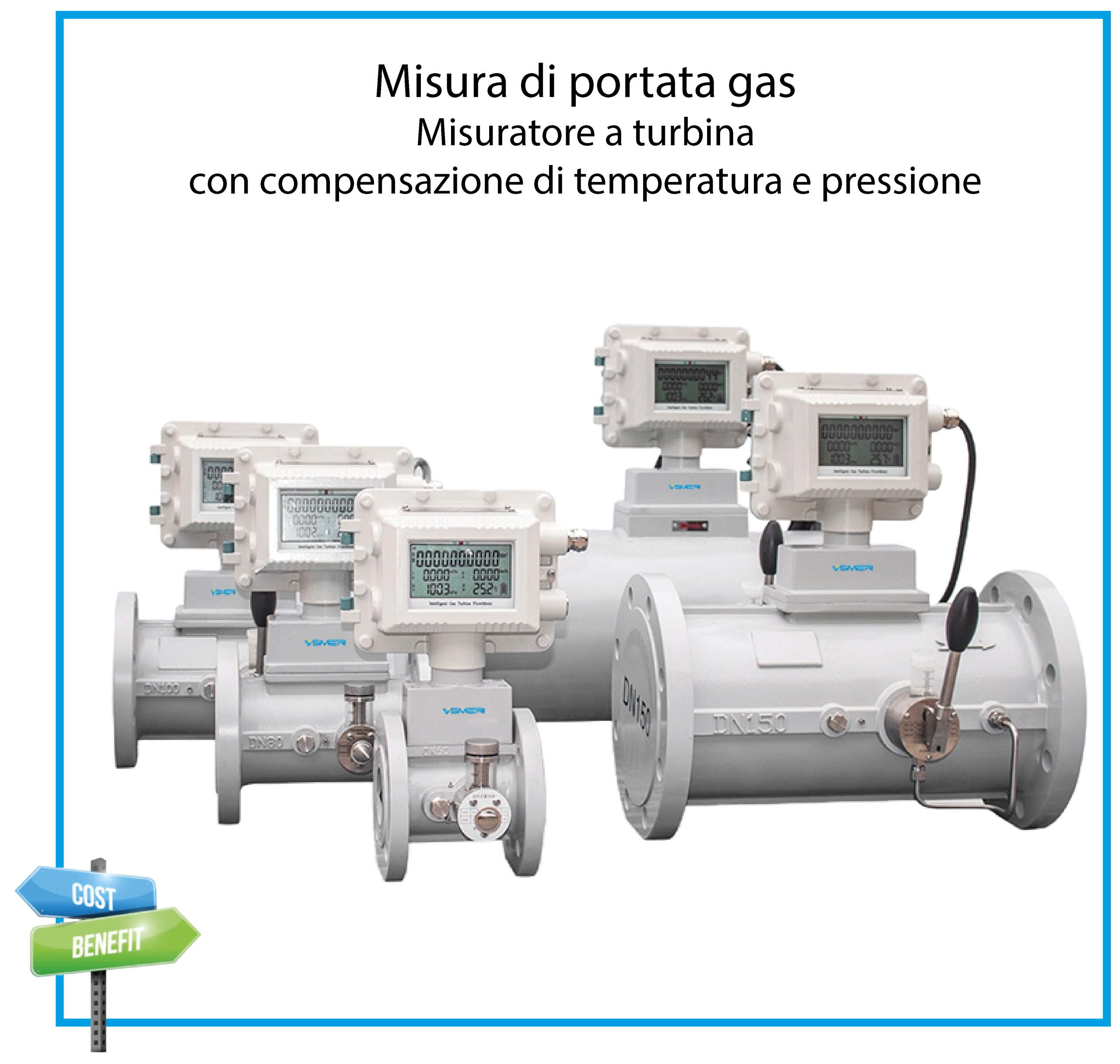 smeri-sturb-gas smeri-sturb-gas