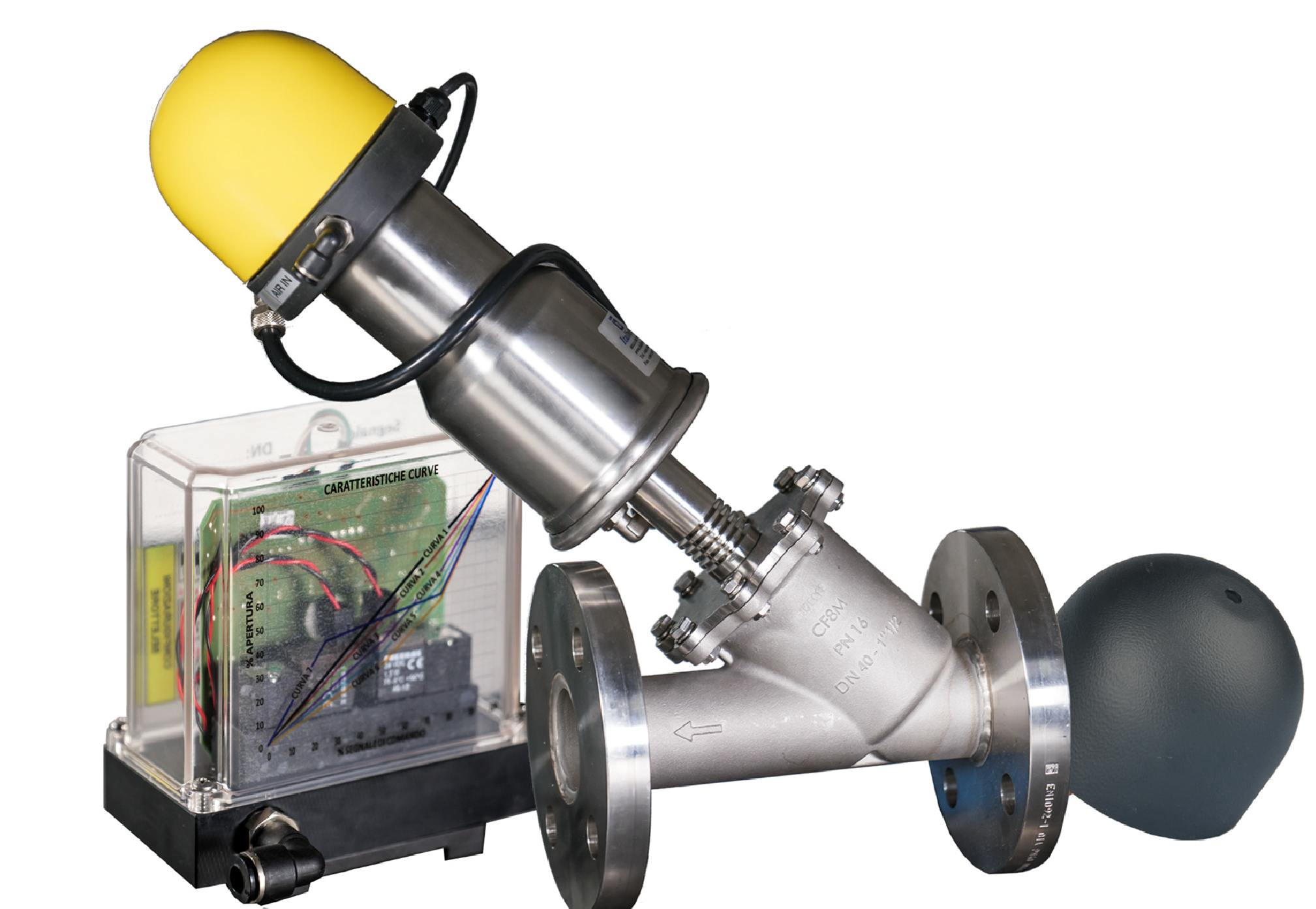 smeri-valvole-itb-pagina